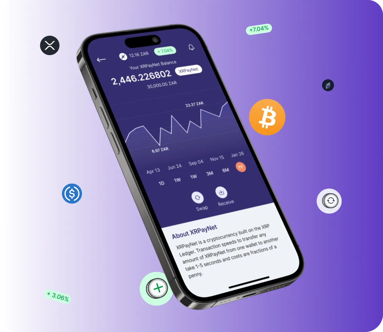 Bitcoin Global System - O que é?